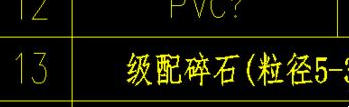 cad图纸打开文字显示问号怎么处理 CAD文字显示问号问题解决方法