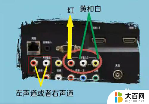 电视无声音怎么调 电视没有声音怎么办