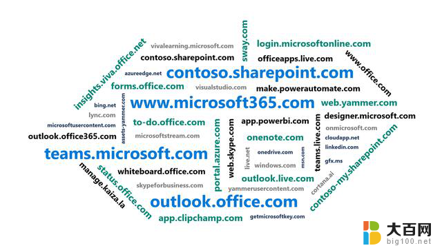 微软为网页版Outlook企业用户启用cloud.microsoft新域名，提供更高效的邮件服务