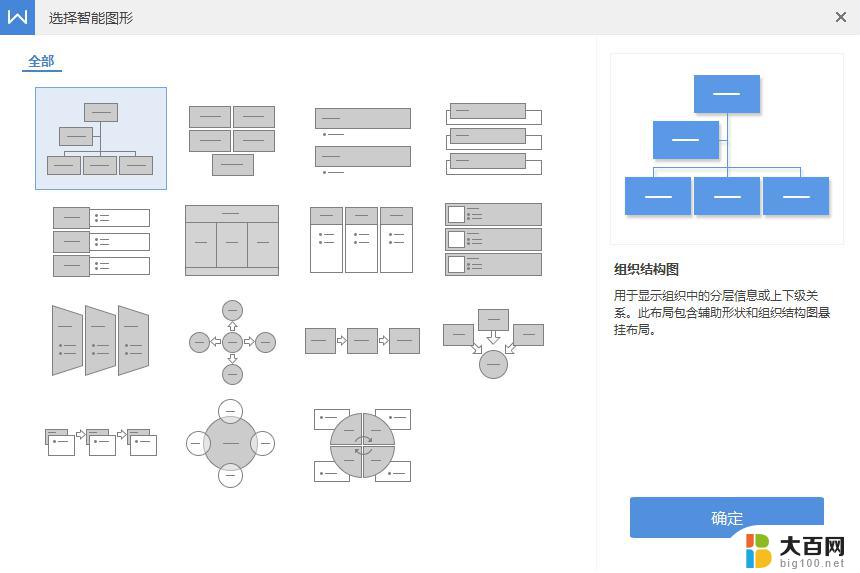 wps做组织结构图没有smartart功能啊 wps组织结构图没有smartart怎么办