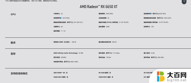 政策导致的智商检测，2K入门显卡最香的选择