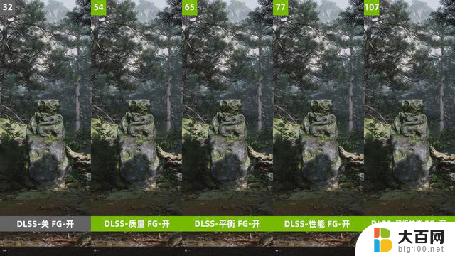 iGame GeForce RTX 4080 SUPER黑神话悟空定制显卡评测：千年积淀，道满归根