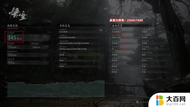 iGame GeForce RTX 4080 SUPER黑神话悟空定制显卡评测：千年积淀，道满归根