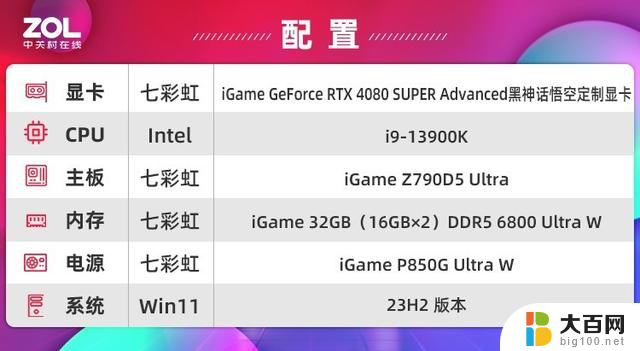 iGame GeForce RTX 4080 SUPER黑神话悟空定制显卡评测：千年积淀，道满归根