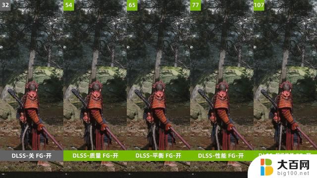 iGame GeForce RTX 4080 SUPER黑神话悟空定制显卡评测：千年积淀，道满归根