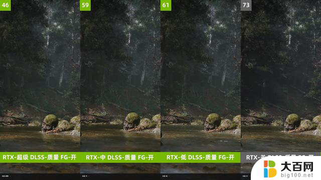 iGame GeForce RTX 4080 SUPER黑神话悟空定制显卡评测：千年积淀，道满归根