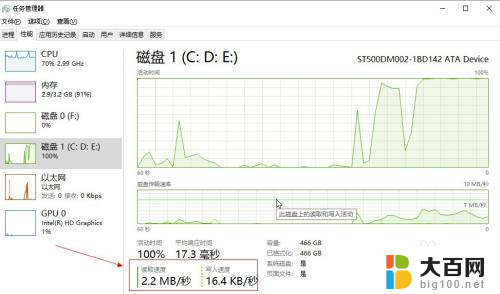 win10如何看硬盘读写速度 win10怎么查看硬盘读写速度