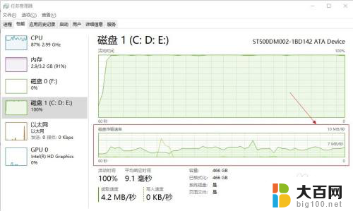 win10如何看硬盘读写速度 win10怎么查看硬盘读写速度