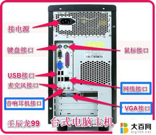 电视怎么连主机 电脑主机与电视机的无线连接方法