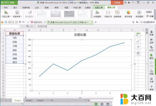 excel表格数据变成折线图 Excel表格数据转折线图步骤