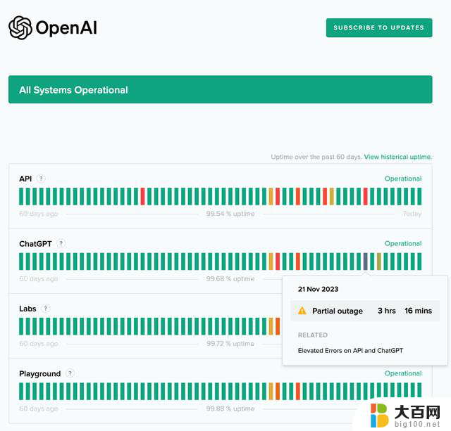 微软成功进入OpenAI董事会，奥特曼宣布正式回归，Ilya的职位仍待定