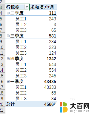 怎样利用数据透视表生成表格 Excel数据透视表自动生成教程