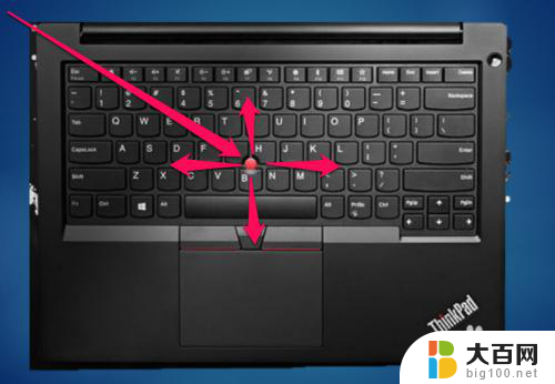 联想电脑键盘操作 ThinkPad键盘快捷功能图解