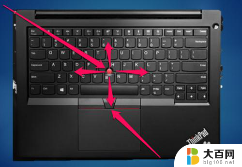 联想电脑键盘操作 ThinkPad键盘快捷功能图解