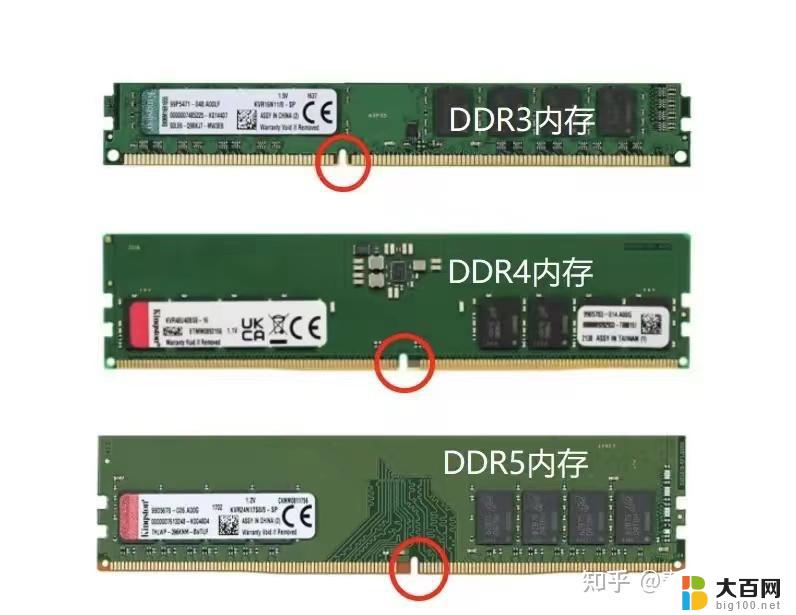 笔记本内存是ddr3可以用ddr4吗 DDR4和DDR3内存条能否混用