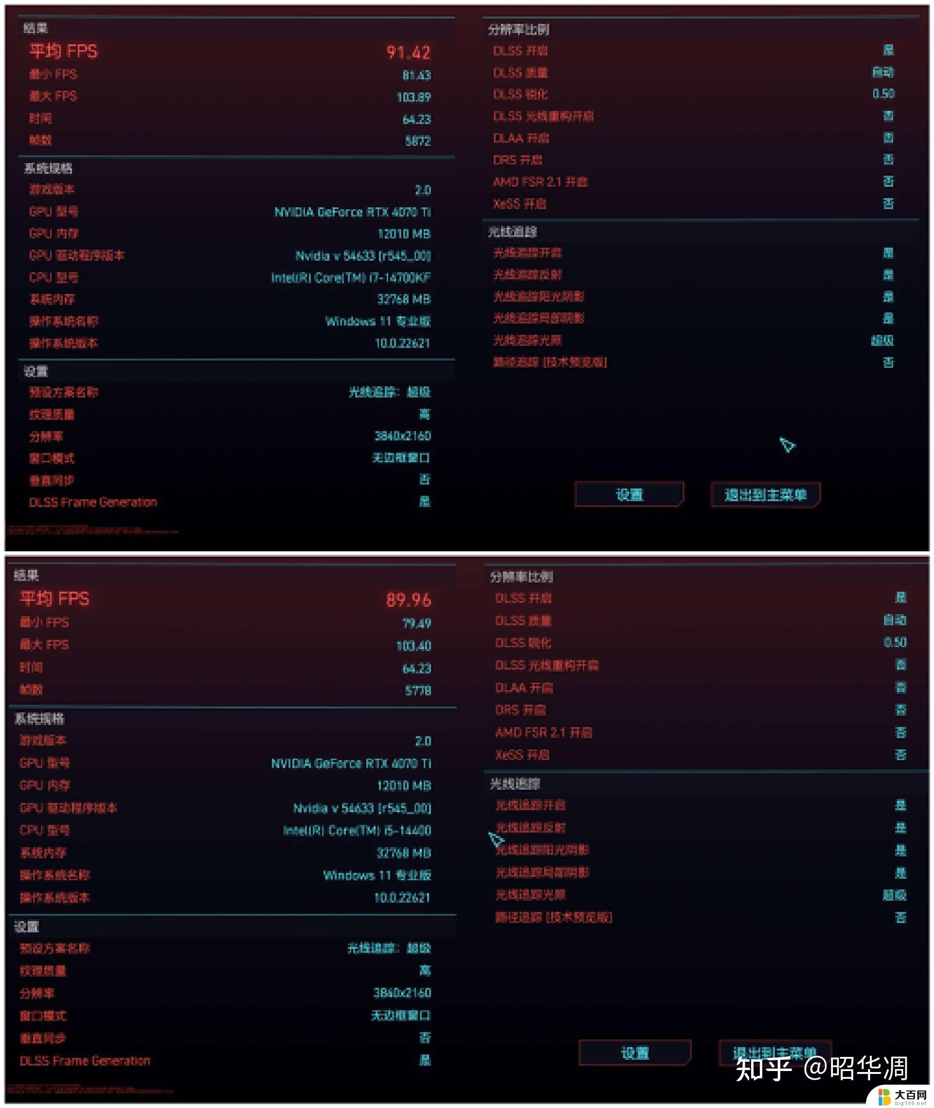 酷睿i5性能评测：适合游戏和办公的最佳选择