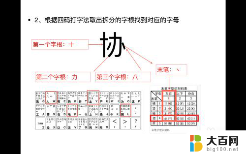 协五笔怎么打字五笔 协五笔怎么学