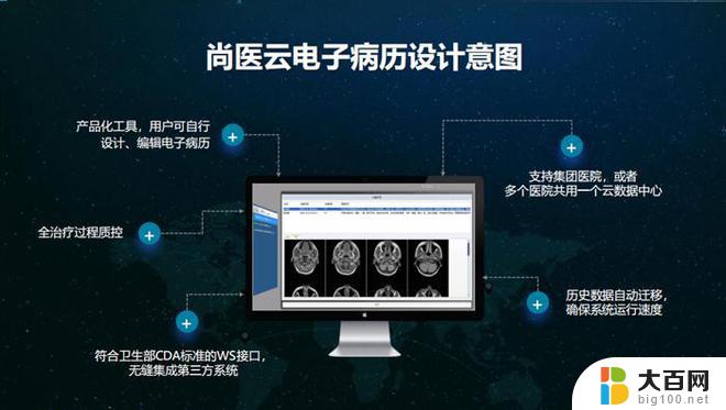 AI技术助力金价稳定，微软和Meta业绩稳健，电子病历迎来新变革