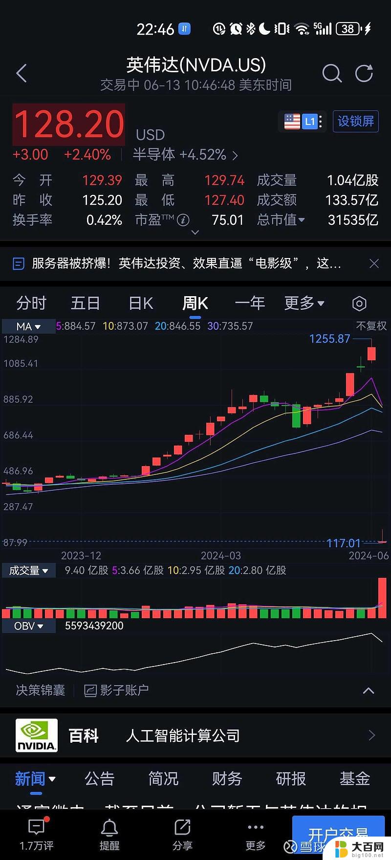 美股盘前：微软预计云业务增长放缓下跌4%，小鹏汽车涨近2%，Robinhood跌超12%，大摩下调AMD目标价最新动态